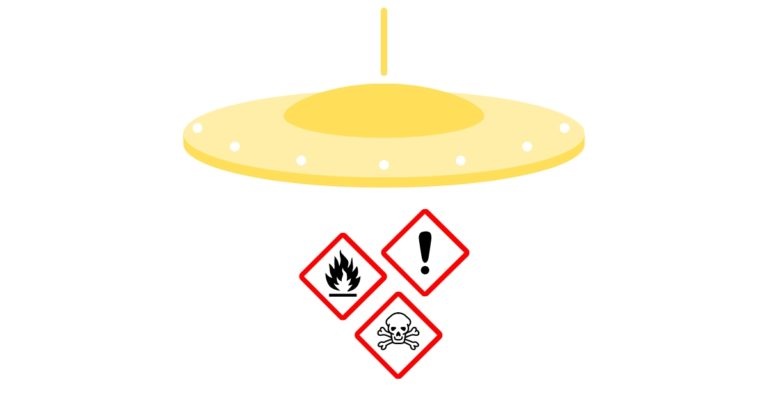 Europäische Produktmitteilung – Häufig gestellte Fragen zu UFI und Aktualisierungen